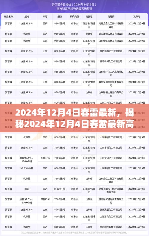 揭秘春雷最新高科技产品，科技巨擘重塑未来生活体验（2024年12月4日）