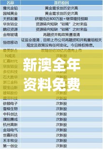 鸟入樊笼 第3页