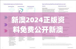 怀真抱素 第4页