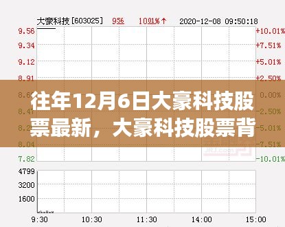 坚持不懈 第4页