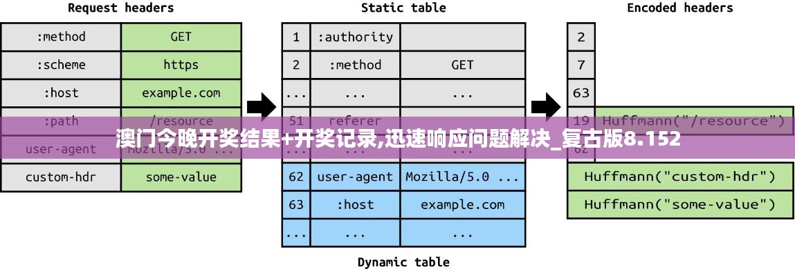 就楼磨刀 第3页