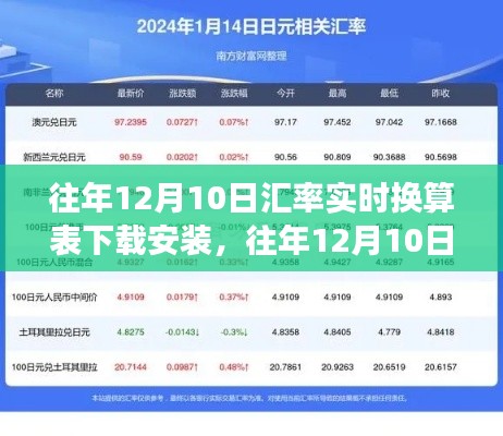 草创未就 第3页