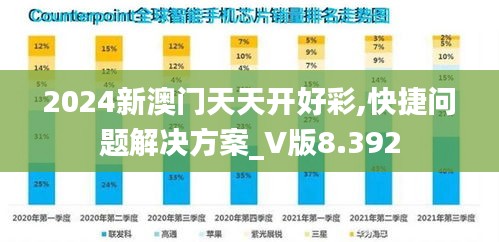 虎视眈眈 第3页