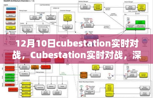 按部就班 第3页