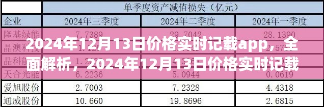 既往不咎 第3页