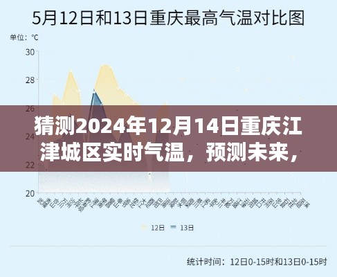 探索重庆江津城区未来气温，预测2024年12月14日实时气温