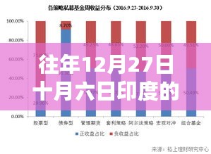 广告制作 第151页