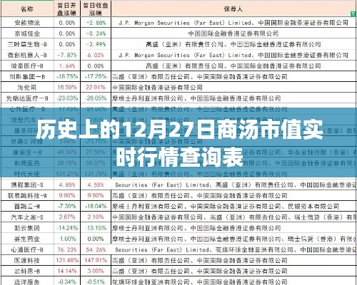 坚持不懈 第2页