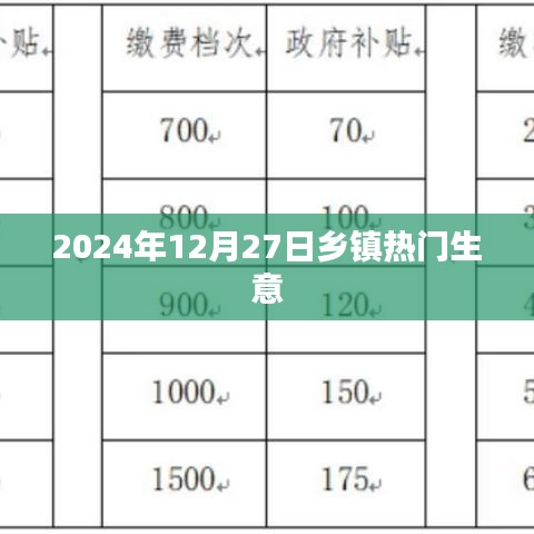 避难就易 第2页
