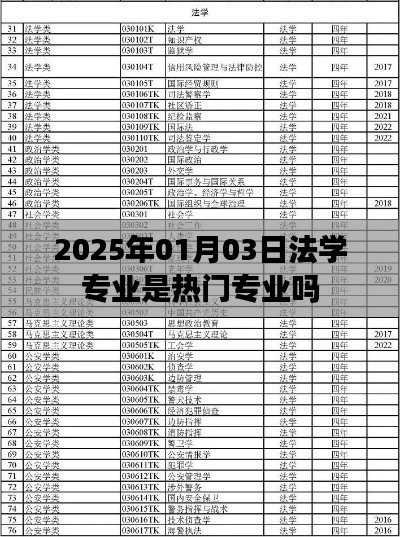 艰苦朴素 第2页