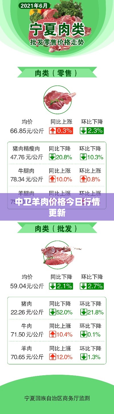 屈指可数 第2页