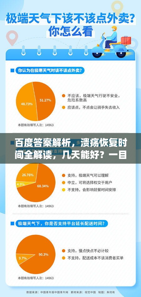 广告制作 第7页