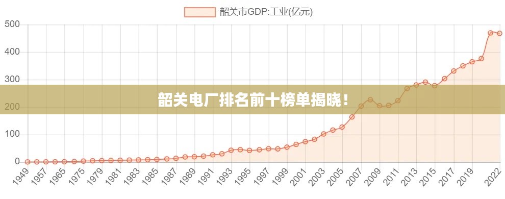 都中纸贵