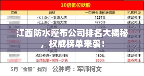 江西防水篷布公司排名大揭秘，权威榜单来袭！