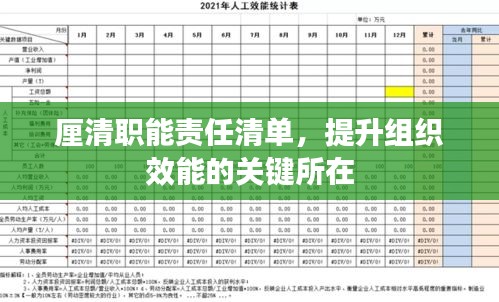 厘清职能责任清单，提升组织效能的关键所在