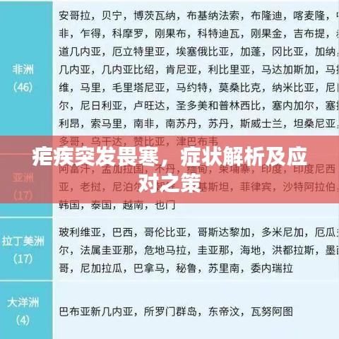 疟疾突发畏寒，症状解析及应对之策